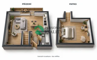 vizualizace