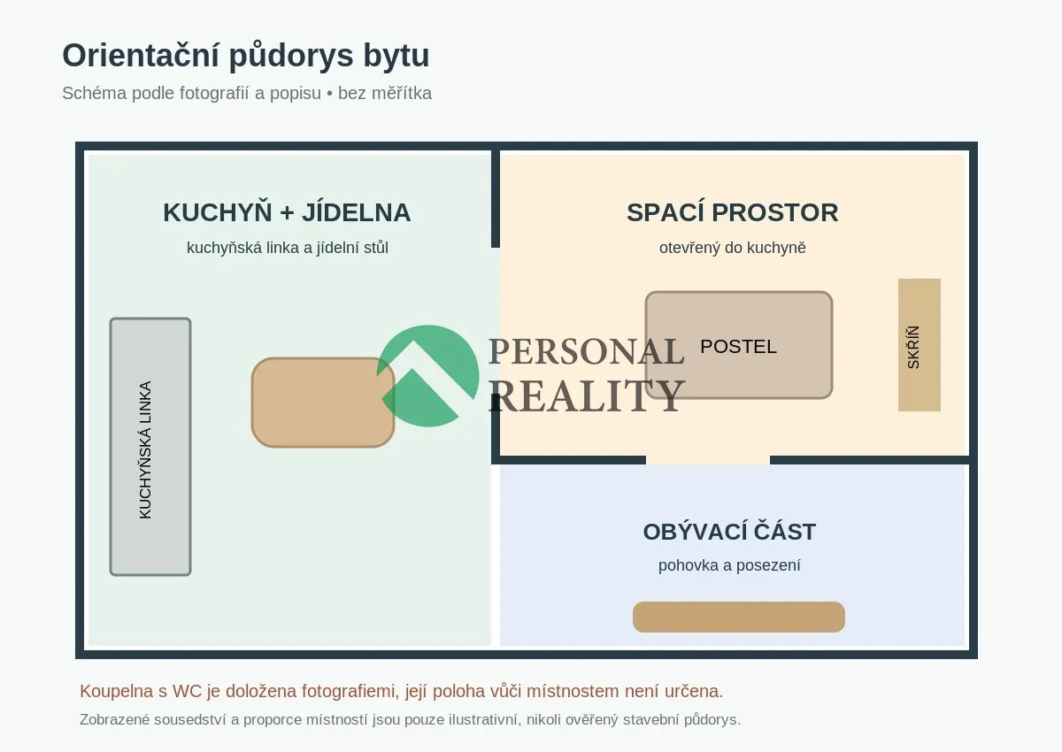 orientacni_pudorys