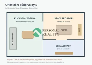 orientacni_pudorys