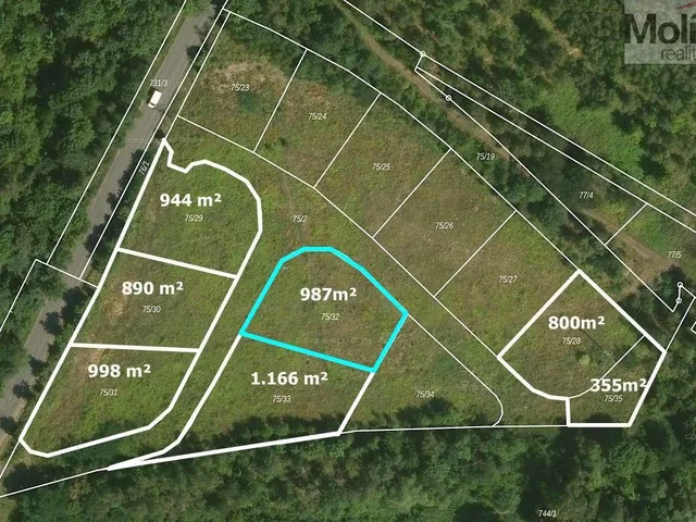 Prodej stavebního pozemku 987 m²