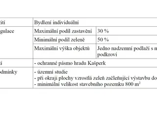 ÚP text.jpg