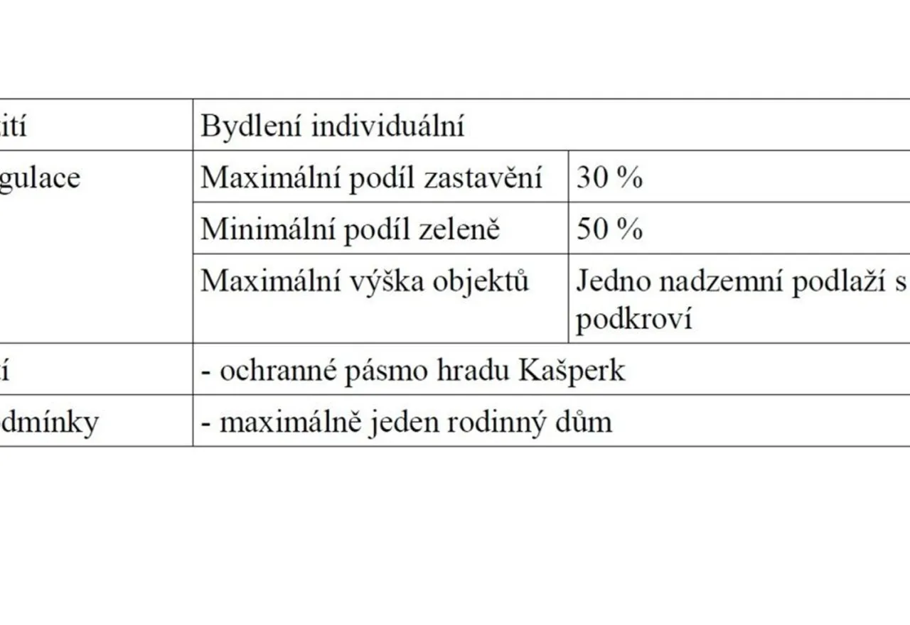 ÚP text 1.jpg