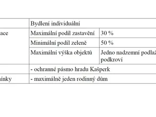 ÚP text 1.jpg